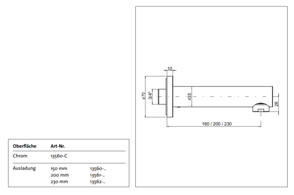 Излив для ванны Kaja Ipuri 13561-С Излив для ванны Kaja Ipuri 13561-С